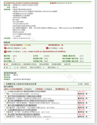 永辉超市员工培训与开发现状与对策