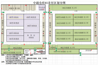 创达物流有限公司仓储管理研究