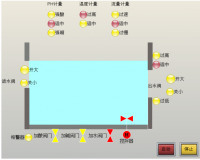 基于GT DESIGNER3软件工业污水处理PLC电气控制系统的设计