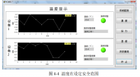 LabVIEW虚拟仪器串口扩展模块的开发——上位机的开发