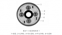 自动变速器结构原理与检修