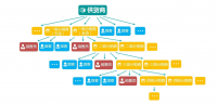 沛县硕鑫建材有限责任公司营销策略浅析