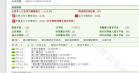 基于AT89C51单片机非接触式IC卡智能防盗系统设计