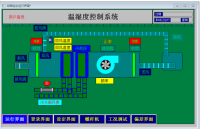 基于PLC的温湿度控制系统设计与实现