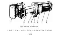 货物列车车钩缓冲装置的故障分析与检修工艺设计