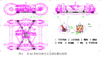 货车K2转向架故障分析及检修工艺设计方案