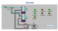 基于扬程的水泵运行失效PLC监控系统设计