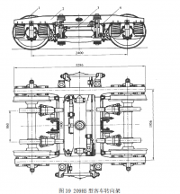 客车转向架结构分析及检修工艺设计方案  （209hs客车转向架）