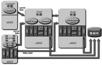 客户管理系统Java springboot ssm mysql