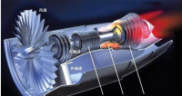 涡扇发动机的研究现状和发展趋势（飞机维修论文）