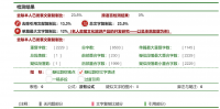 如何讲述文物故事——以阿炳故居为例