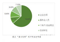 浅析“每日优鲜”在新零售背景下的生鲜电商配送策略