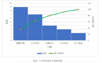 江苏宏宝工具有限公司车间生产现场管理浅析