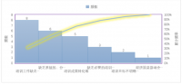 浅析苏州隽驰智能科技有限公司员工培训