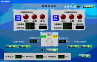 基于S7-300PLC换热站控制系统的设计