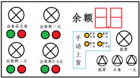 基于S7-200PLC的公共区域辅助安防自动贩售机系统设计