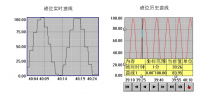 基于S7-200PLC扬程的水泵运行失效监控系统设计