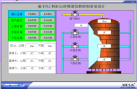 基于三菱FX3U PLC的啤酒发酵自动控制系统及MCGS组态设计