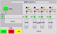 基于PLC的智能仓库分拣控制系统设计