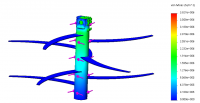 基于solidworks多功能搅拌装置设计与有限元分析