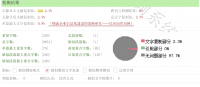 物流信息技术在京东物流中的应用研究