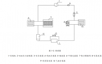 蒸汽压缩式制冷实验实训装置的设计