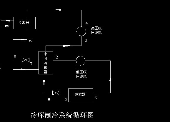 上海地区某别墅地源热泵中央空调系统设计