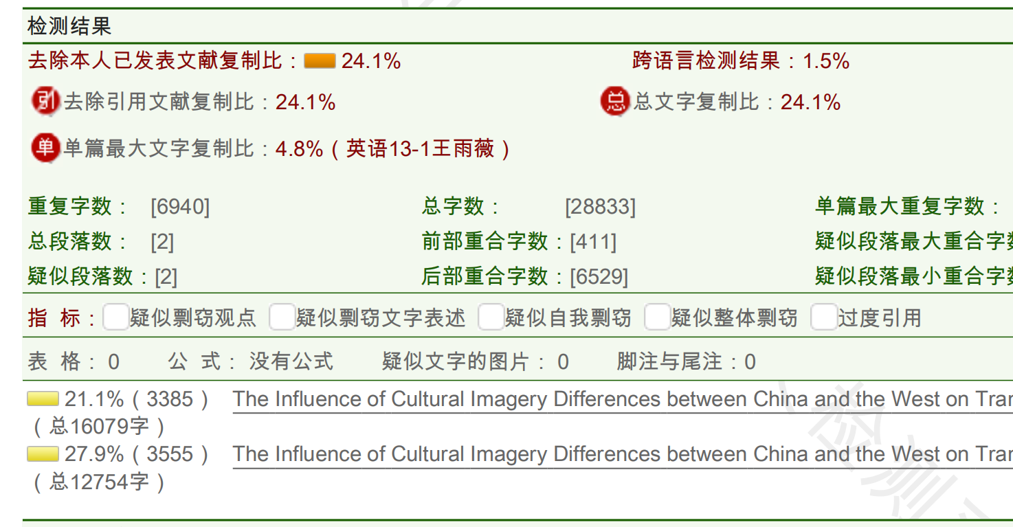 中西方文化意象差异对翻译的影响