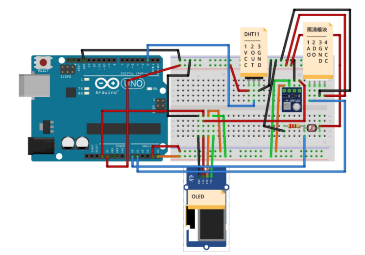 基于Arduino的微型气象站原型设计与实现