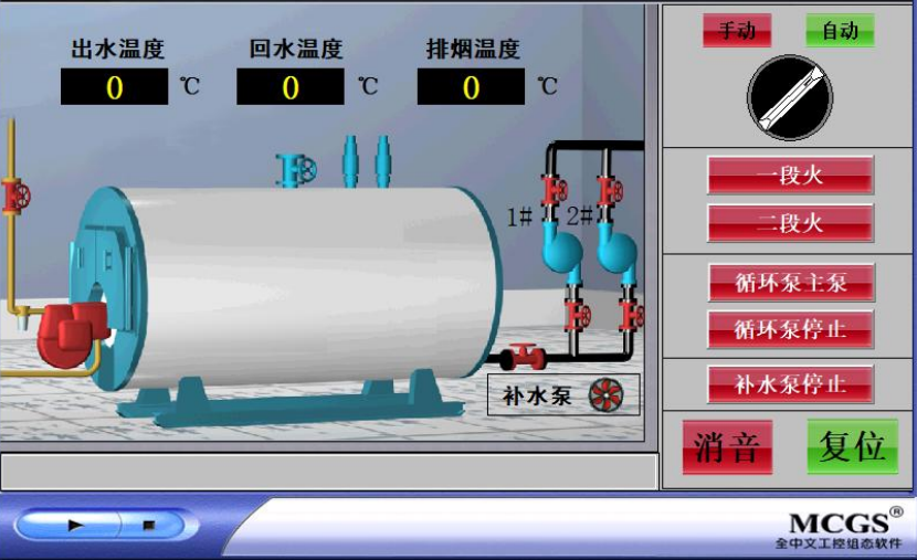 基于 PLC 的锅炉自动化监控系统的研究与MCGS组态设计